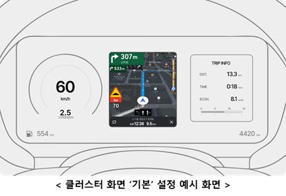 ؽƮ, ũ, ǰ() ǥõ 

AI   Ȯ   ֽϴ.